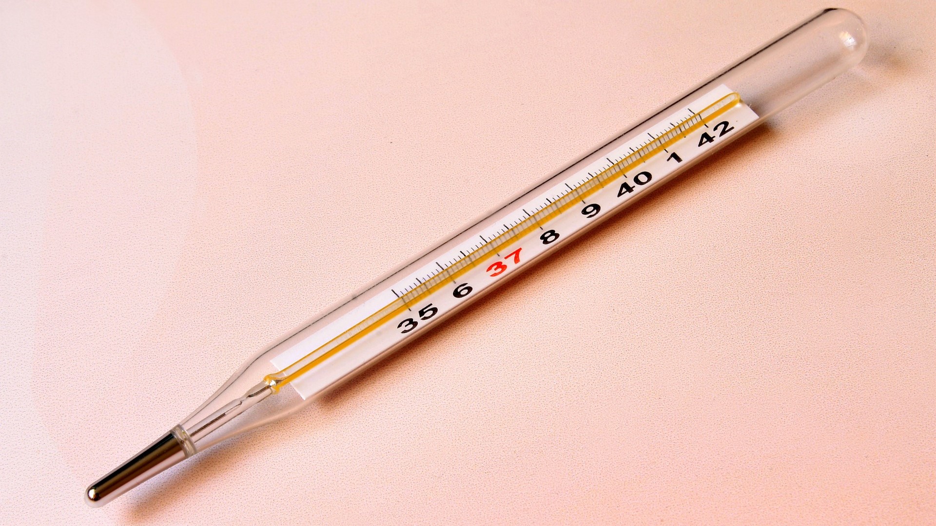 thermometer of semaglutide